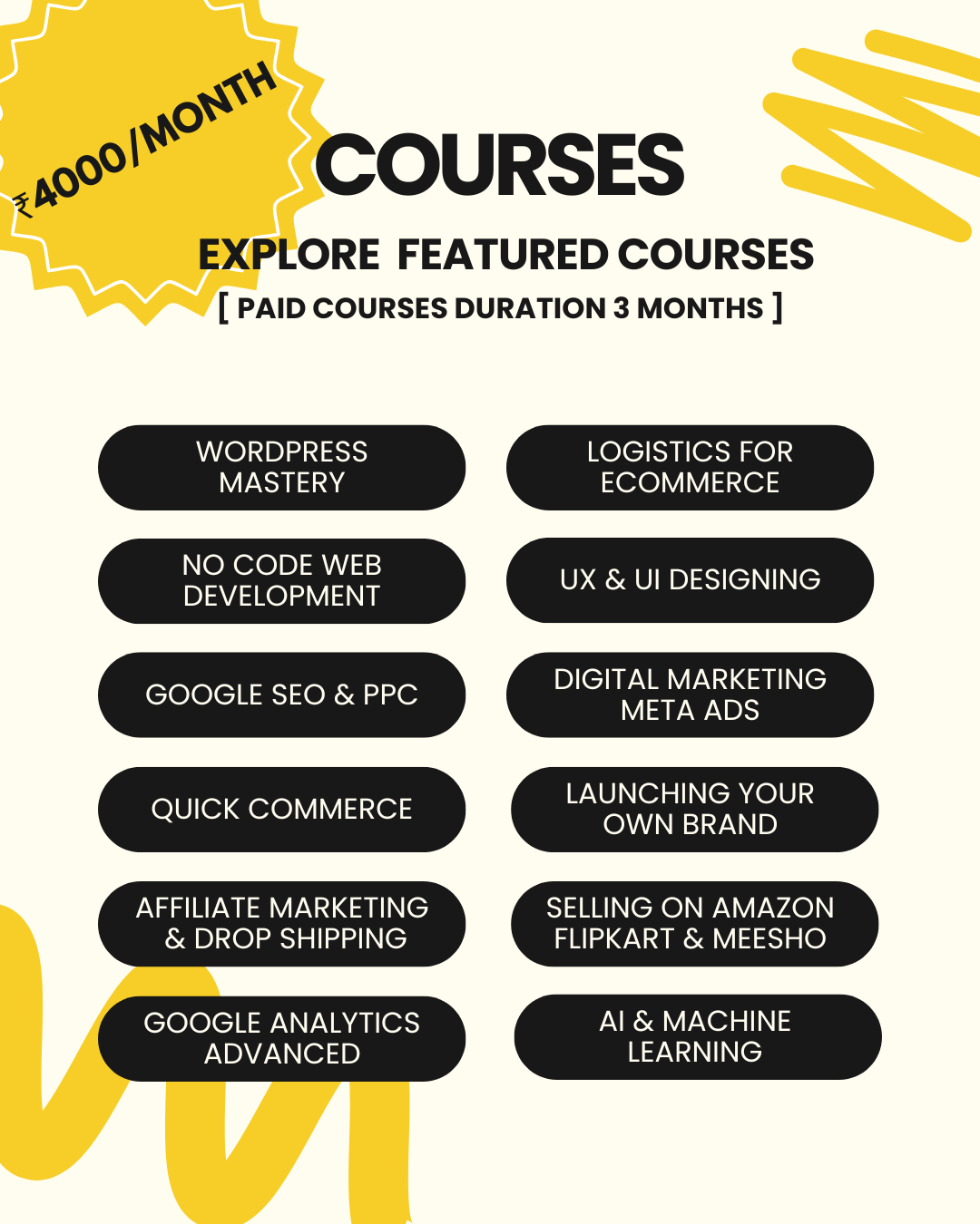courses-by-sajad-naikoo